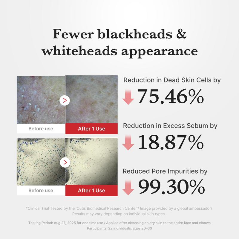 Lumera Pure Complete Skin Set